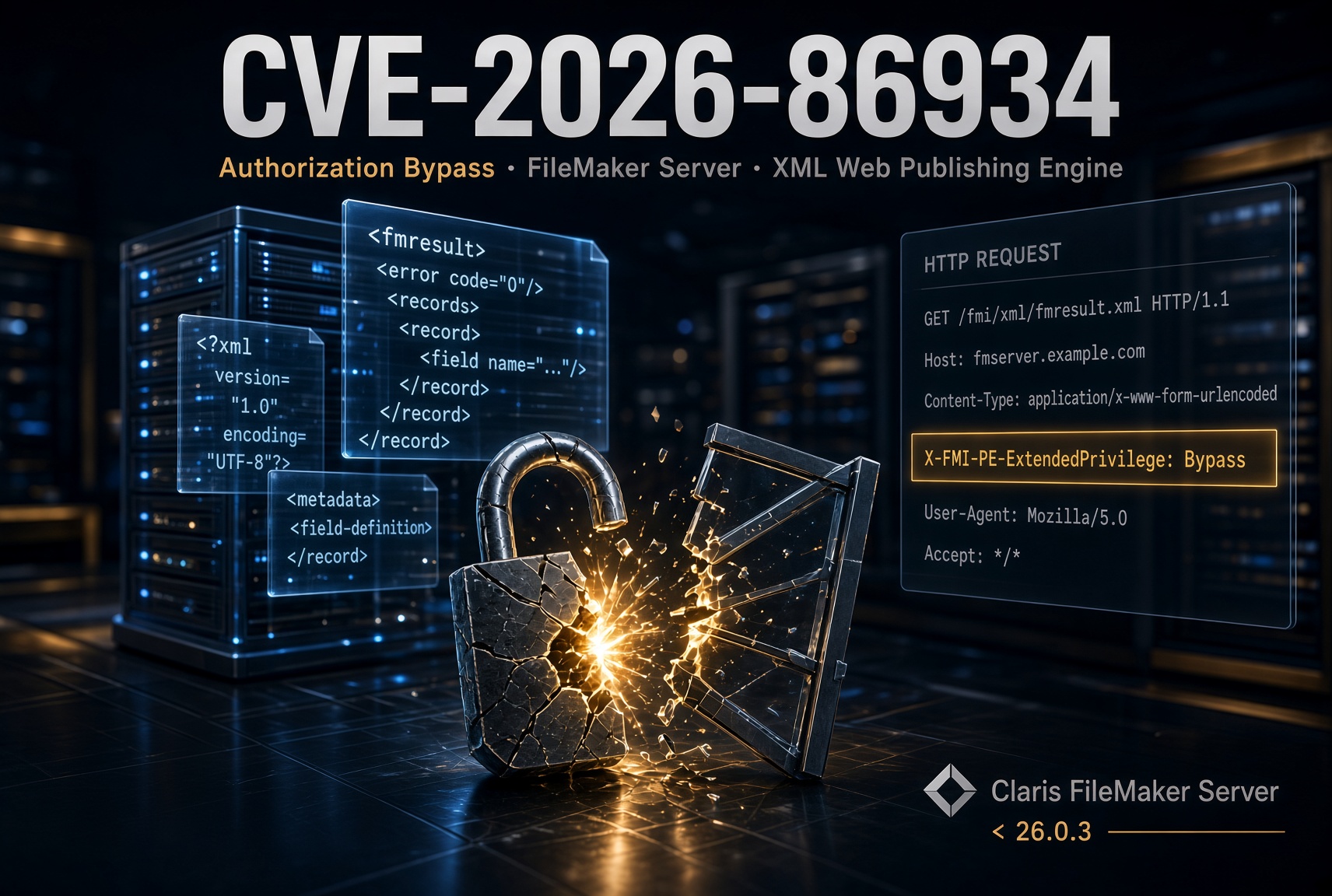 CVE-2026-86934 Claris FileMaker Server Authorization Bypass